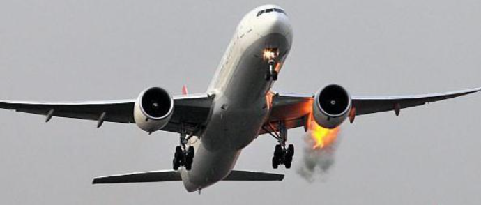 Surge manifestation diagram