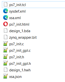 Illustration for A Homemade SDR Receiver on Zynq