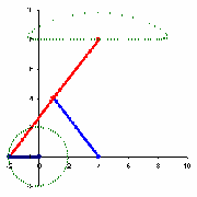 Surface intersection visualization