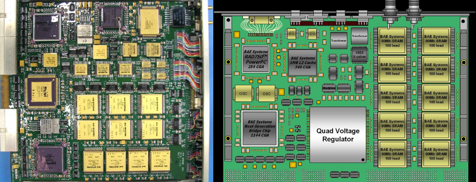 Programming languages in space