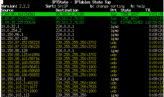 xentop utility screenshot