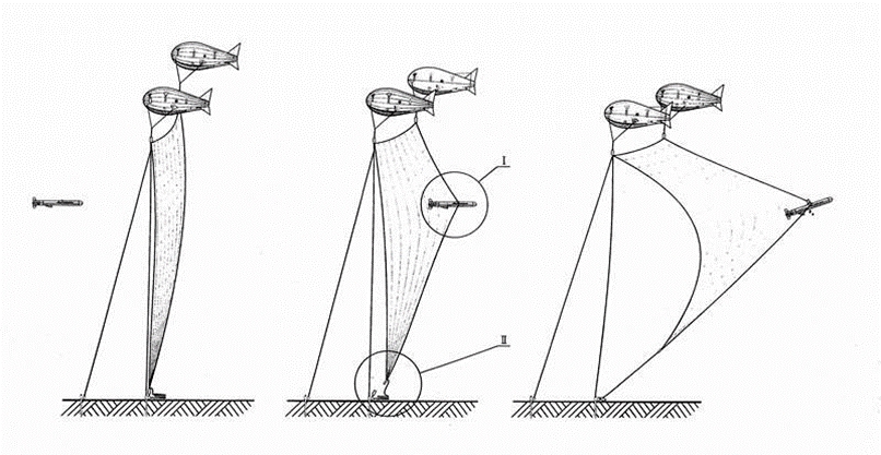 Medium velocity impact