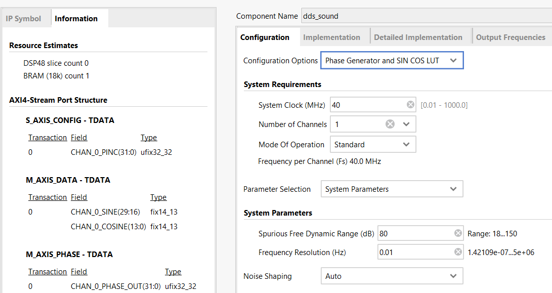 Illustration for A Homemade SDR Receiver on Zynq