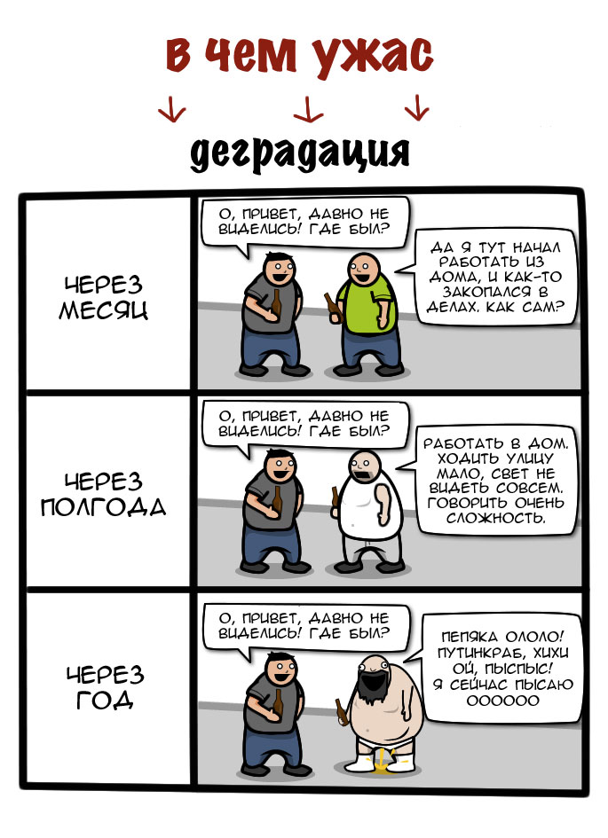 Degradation over time