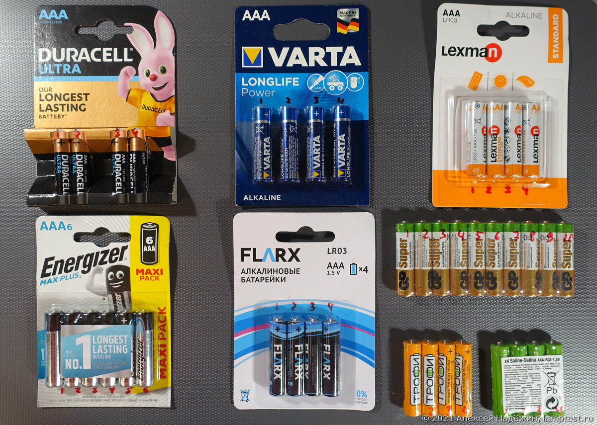 Battery brands tested