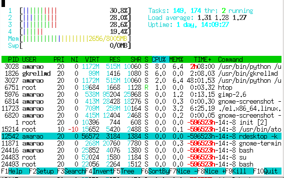 atop utility screenshot