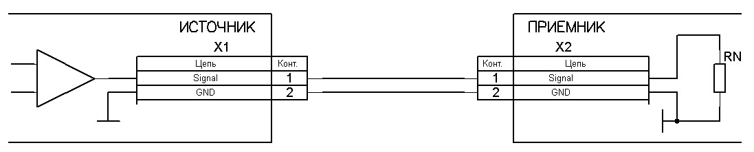 Two-wire transmission diagram