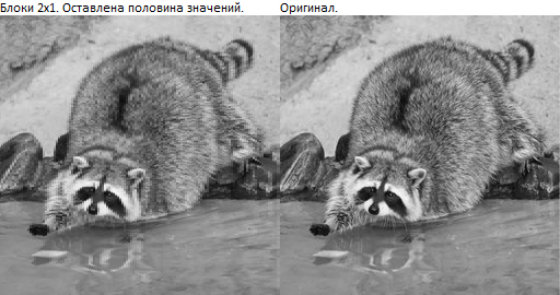 3D vector representation