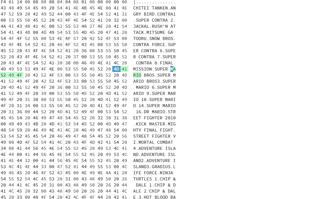 CHR ROM verification