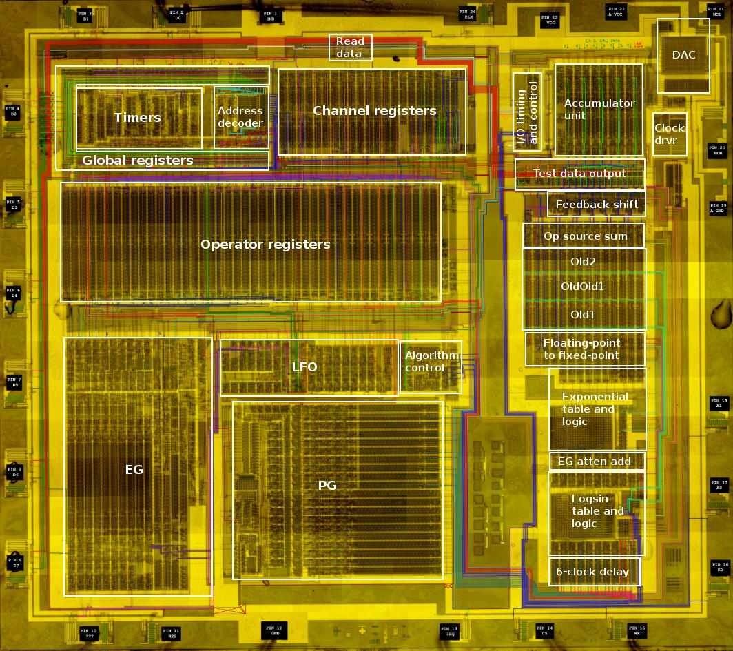 Furnace Tracker interface