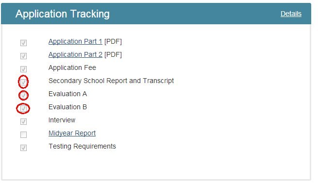 Requirements checklist
