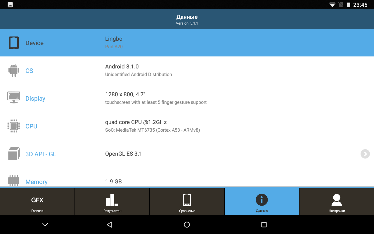 DevCheck showing Android 8.1 Oreo instead of claimed Android 12