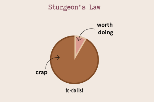 Cunningham's Law illustration