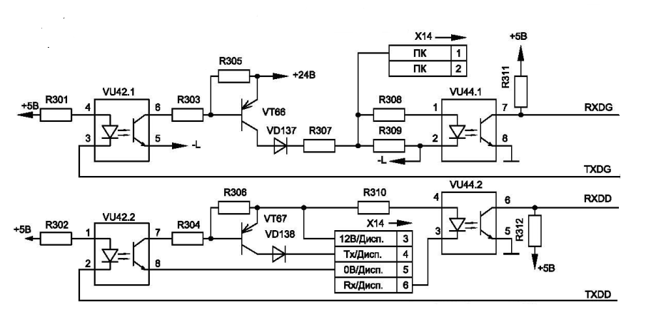 Dispatcher interface