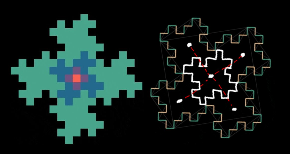 Base-5 numbering overlay