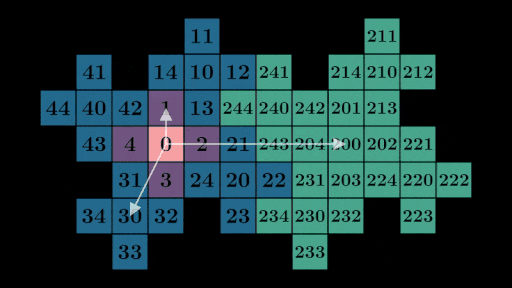 4D fractal slice animation