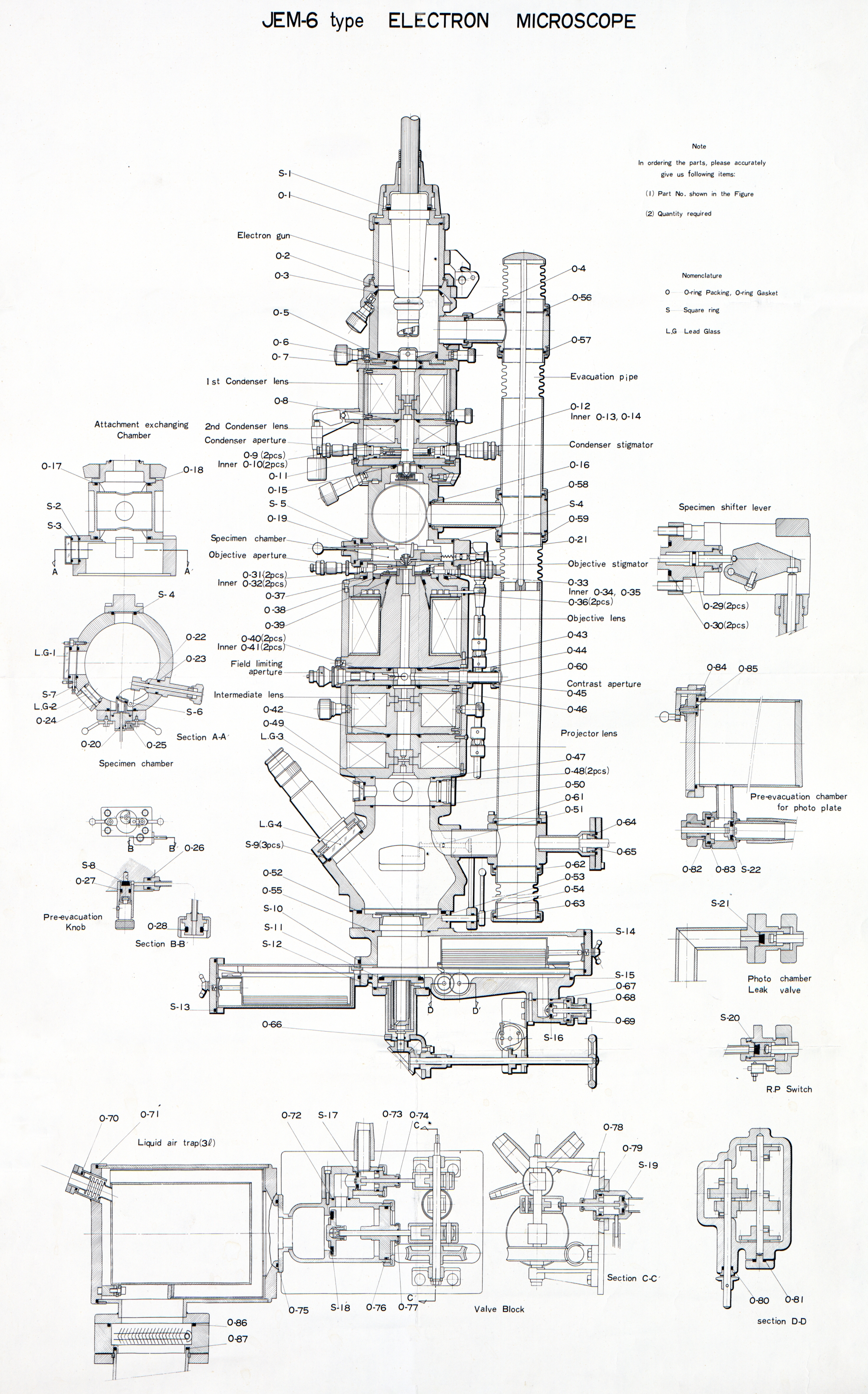 Full column structural diagram