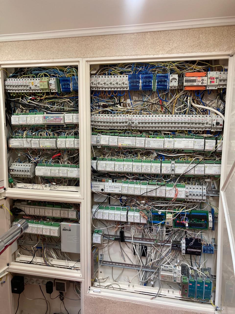 Electrical panel