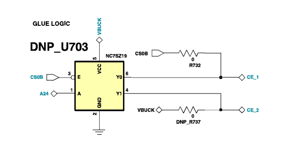Modded E398 interface