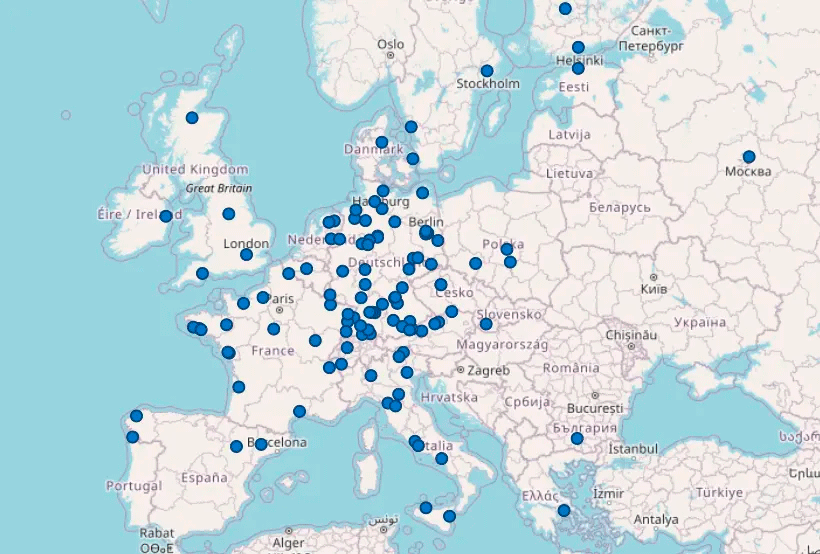 Linux server dominance