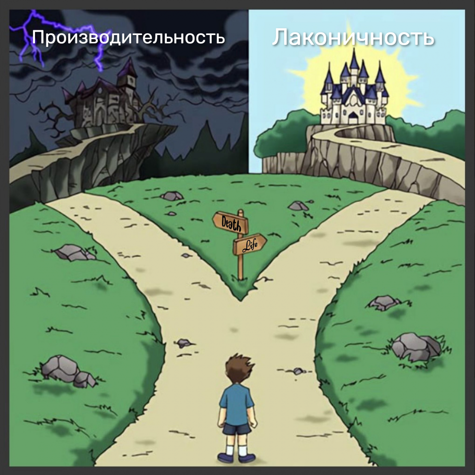 Dilemma illustration