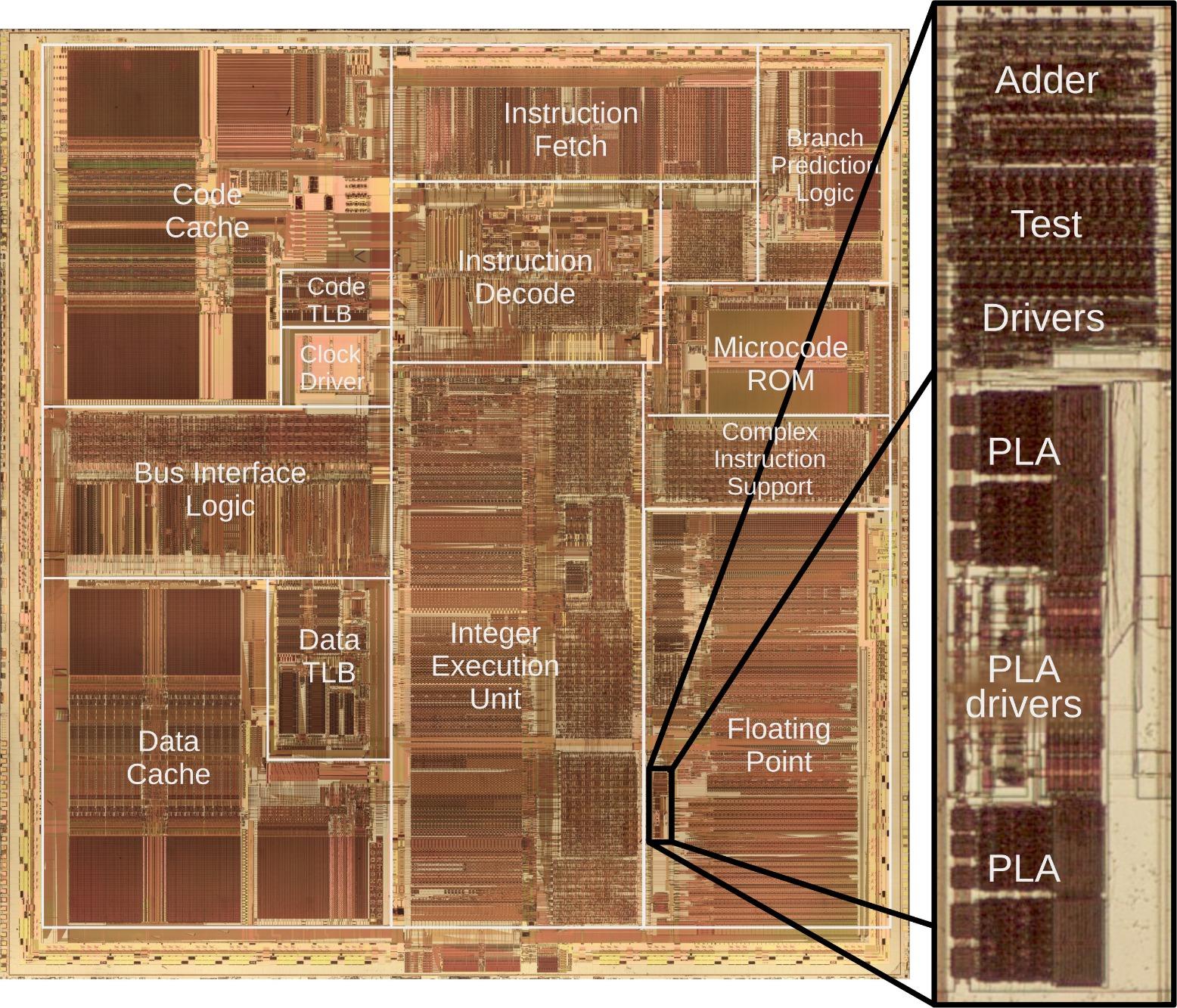 Programmable logic matrix implementation