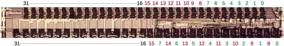 Shuffle network detail