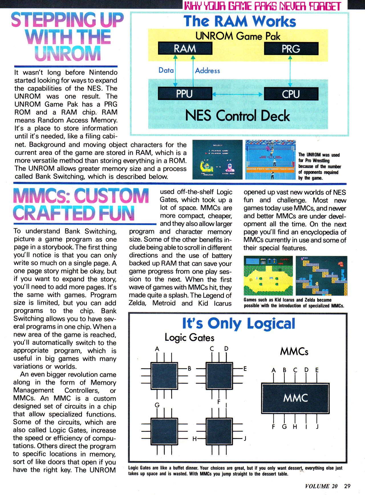 Illustration for Mappers on Famicom, NES, Dandy: where did they come from and why are they needed (part 1/2)