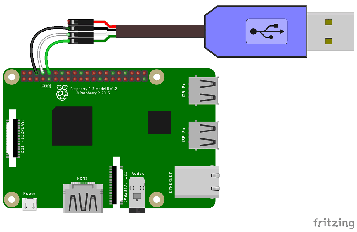 Robinson Linux running