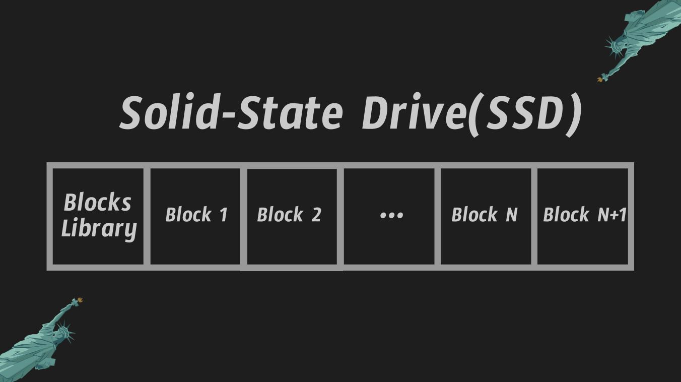 Illustration for Why is “everything is a file” in Linux? Or why UNIX's ingenious abstractions are so ingenious