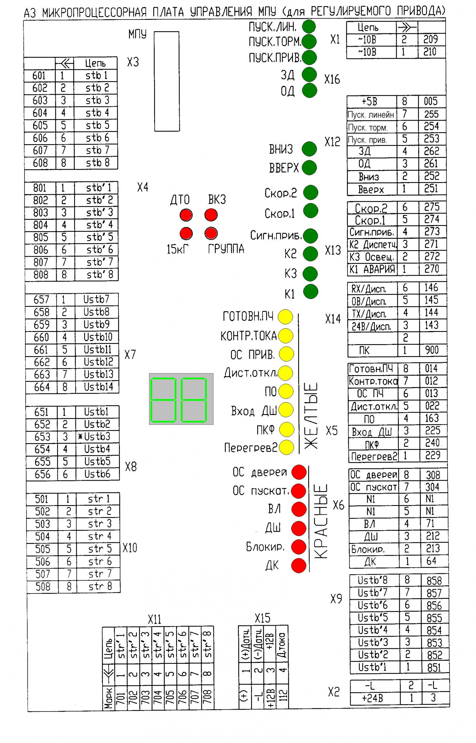 Connectors X1 and X2