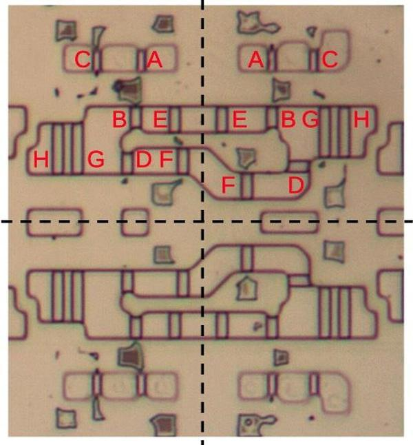 Type e register layout