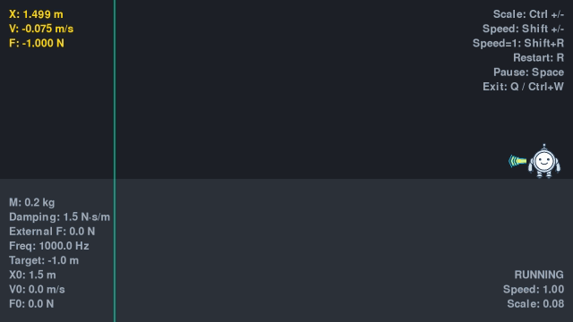 PID controller animation