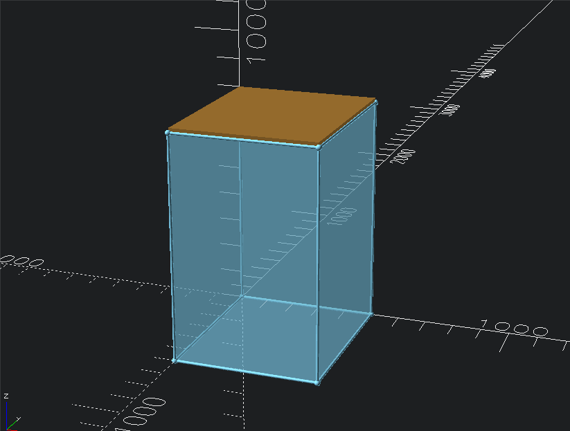 Wall function diagram