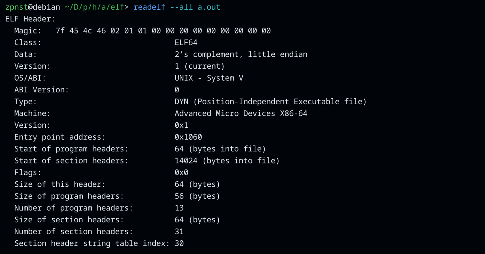Compilation pipeline