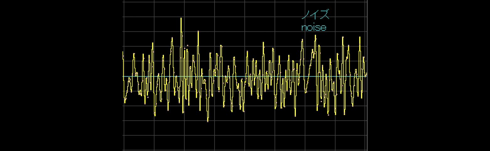Noise