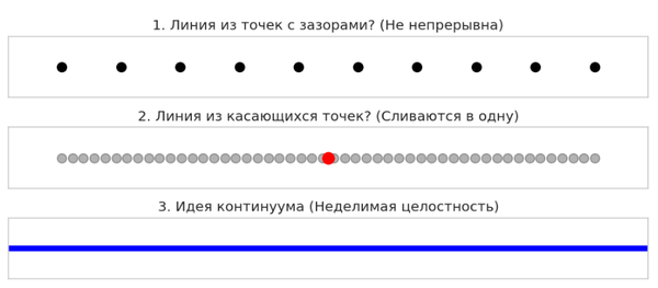 A Guide to Calculus They Hid from You in College