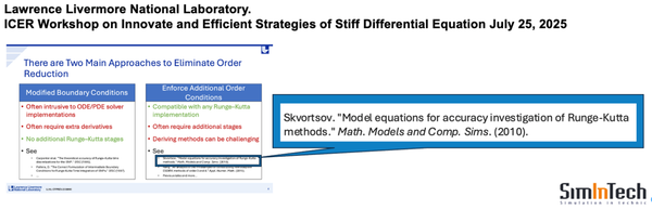 How Mathematics Helped Survive the 90s