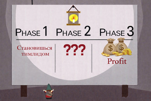 The Career Ceiling in IT: Why I Stopped Chasing Management and Started Building My Own Product