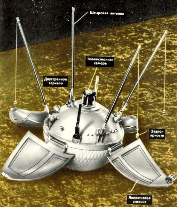How We Searched for Luna-9