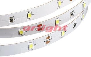 LED Strip as Room Lighting