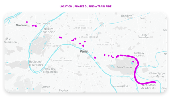 Navigation Without GPS That Already Works