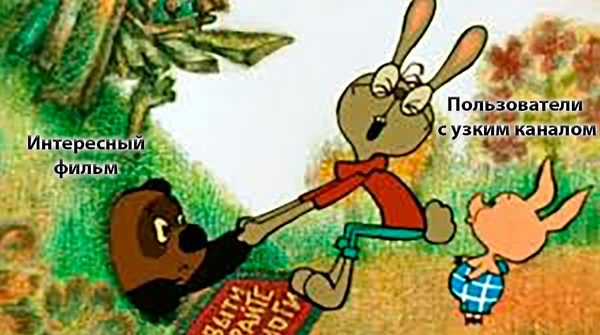 The Progress of Video Codecs: From JPEG to AV1