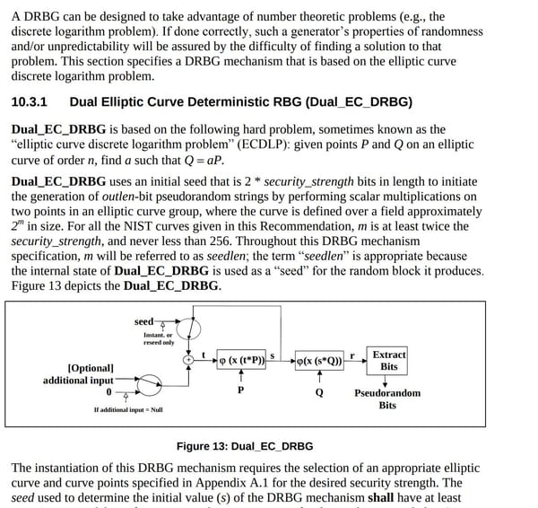 The Secret Equation That Let the US Spy on Everyone