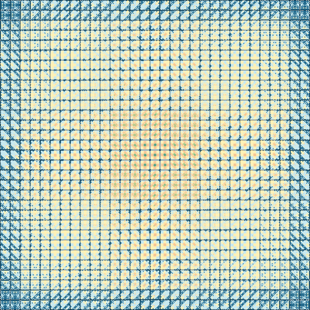 4D fractal visualization