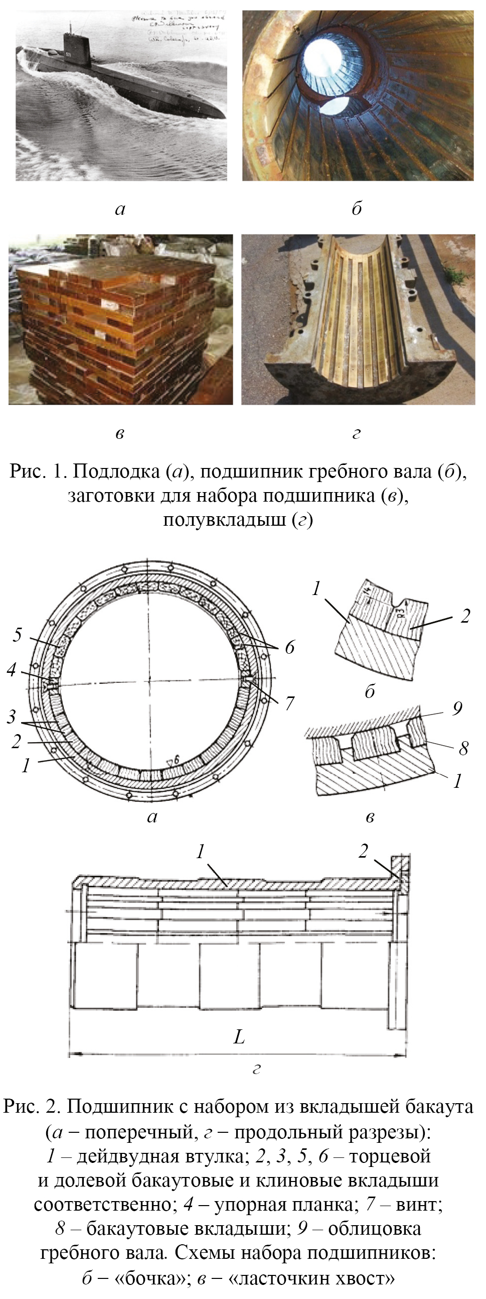 Application areas of pressed wood bearings