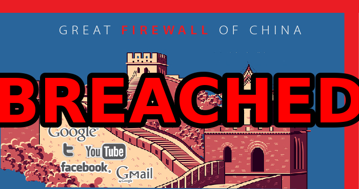 Visual representation of the GFW