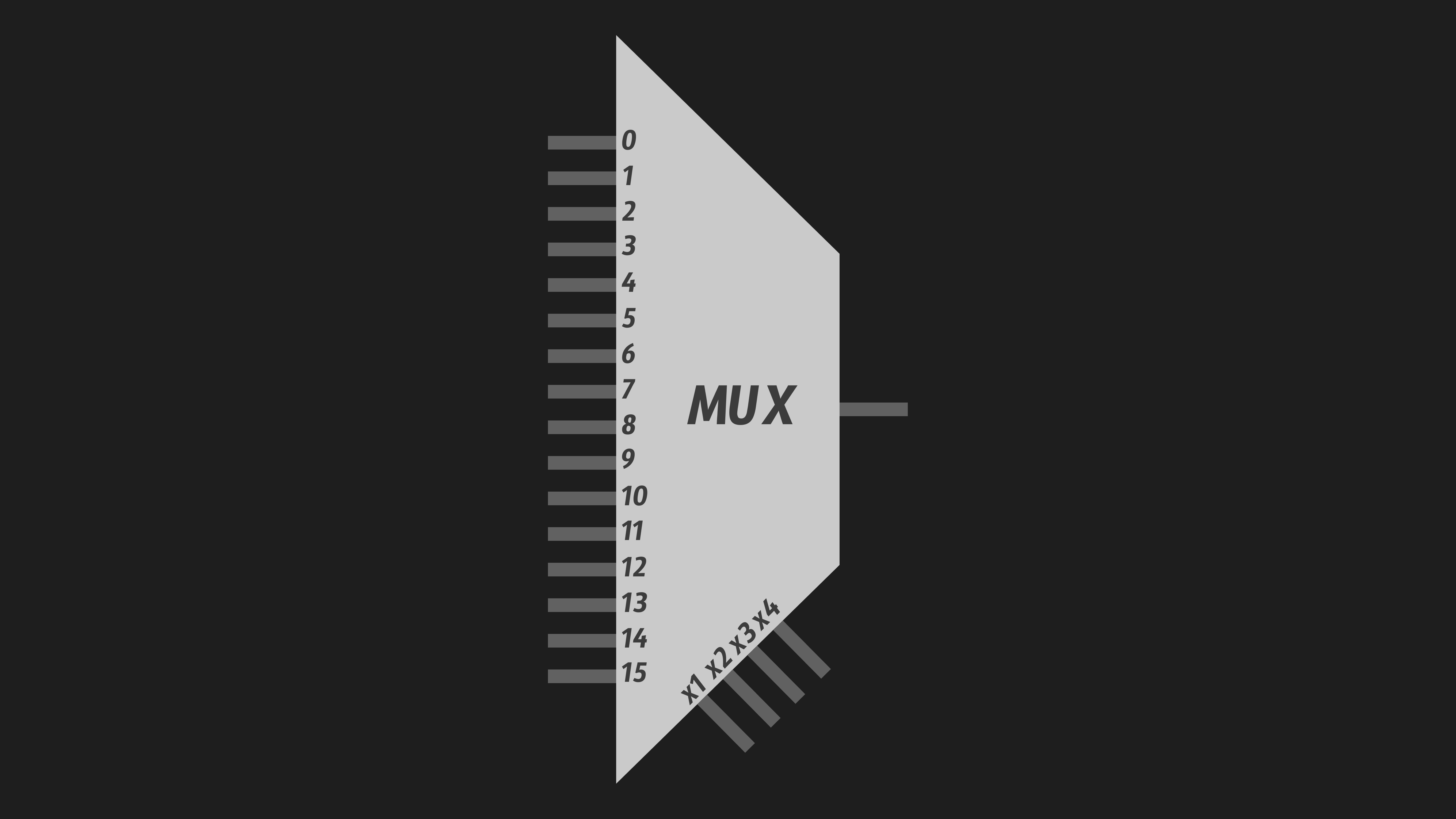 Multiplexer