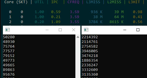 Conclusions visualization
