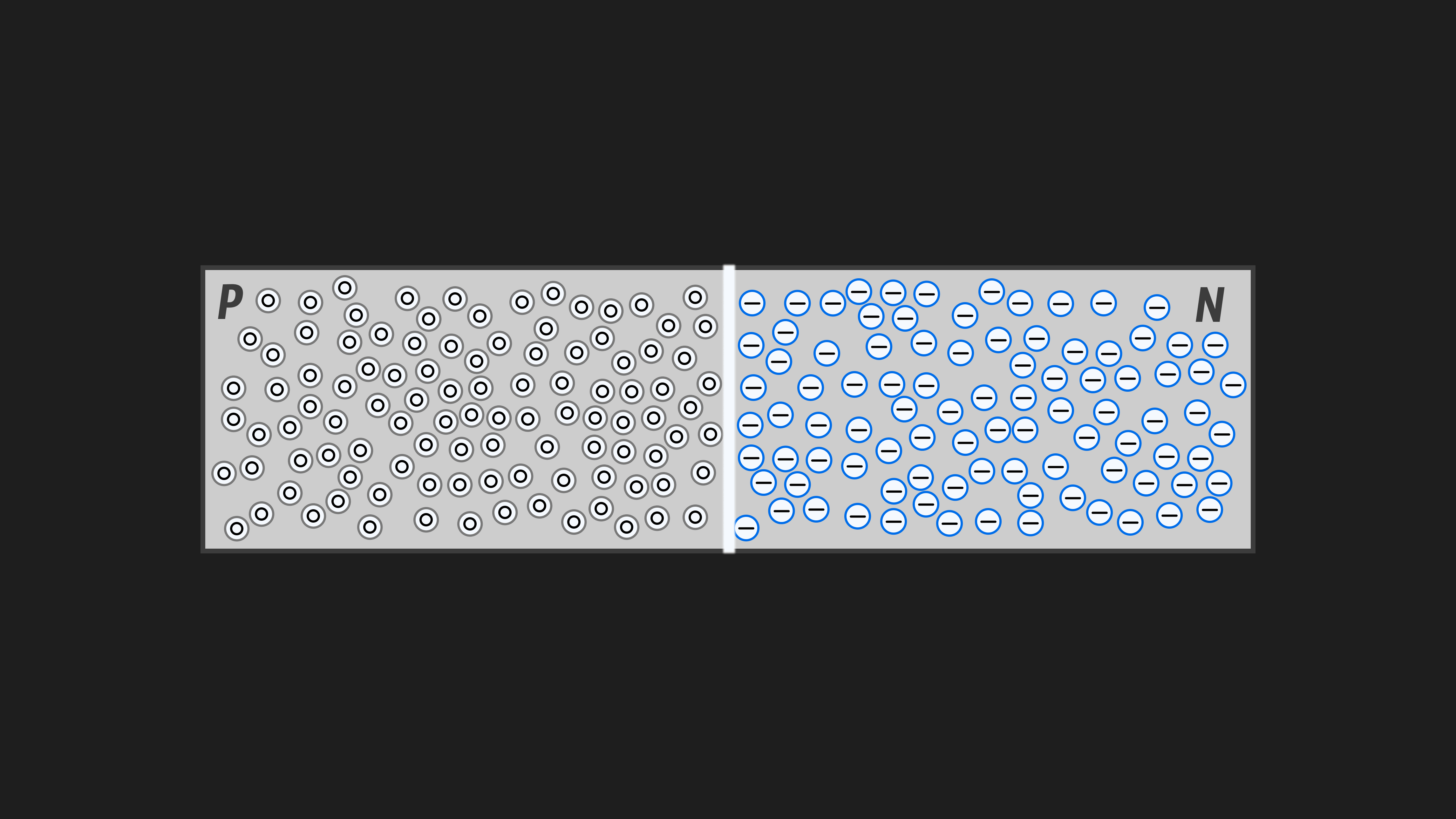 Barrier region expansion